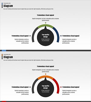 비즈니스 영역 및 전략 다이어그램 – 효과적인 시각화
