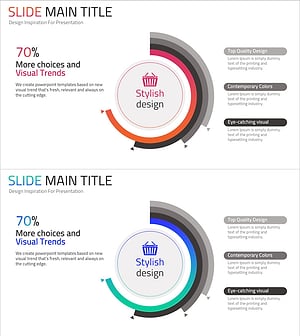 쇼핑 현황 분석 그래프 – 효과적인 데이터 전달