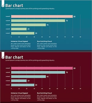 물방울 모양 그래프 – 시장 점유율 시각화
