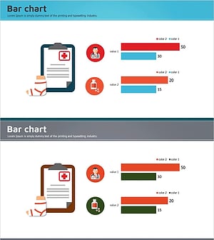 의료 사용 가로막대 그래프로 고객 분석 시각화