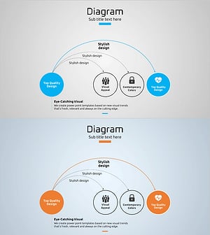 비즈니스 추진 전략을 위한 선형 다이어그램 슬라이드 – 청사진 제시