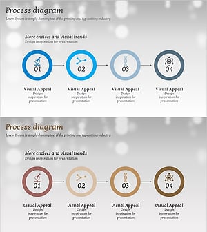 Chemical Process Diagram – Flow and Visual Appeal