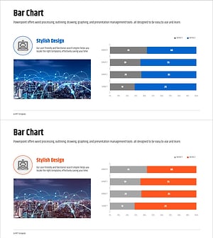 로봇 시장 분석 막대그래프 – 경쟁력 있는 데이터 시각화
