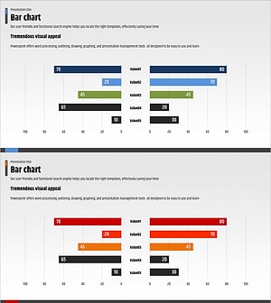 경쟁사 분석 및 우위 그래프 – 파랑과 빨강의 조화