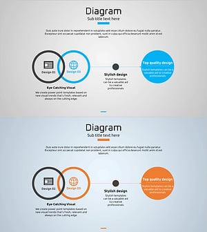 스마트워치 제품 서비스 추진 방향 및 미래