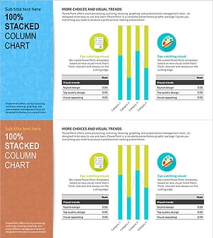 과목별 100% 스택형 차트 – 효과적인 시장 분석