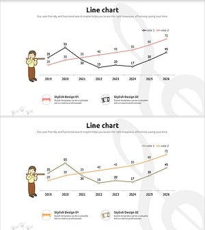 연주자와 라인차트 – 시장 분석과 향후 전망