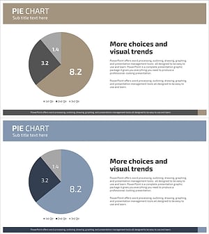데이터 시장분석 원그래프 – 통찰력 있는 시각 자료