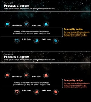 은하 테마 제품전략을 위한 흐름 다이어그램