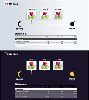 Visualization of Day and Night Shooting Information – Contemporary Design