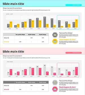 옐로우 핑크 비교 차트 – 경쟁 우위 분석