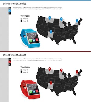 Market Analysis of the US and Smartwatch Introduction – Innovation and Trust