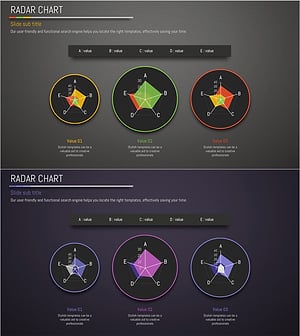 Competitive Advantage Graph by Field – Orange, Green, Purple