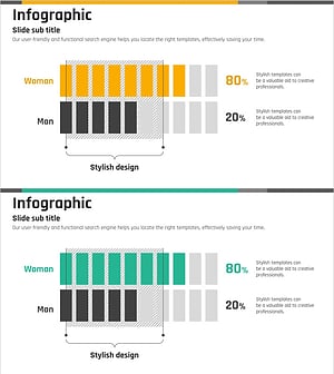 고객 및 시장 분석 슬라이드 – 노랑과 청록의 감성