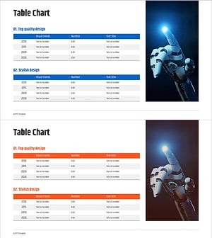로봇 사업 수익 및 매출 분석표 – 재무 계획의 체계적 접근