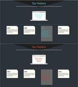 회사 구조를 시각화한 다이어그램 슬라이드 - 우리의 역사