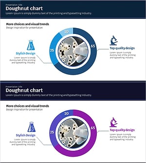 과학분야 분석 도넛형 원 그래프