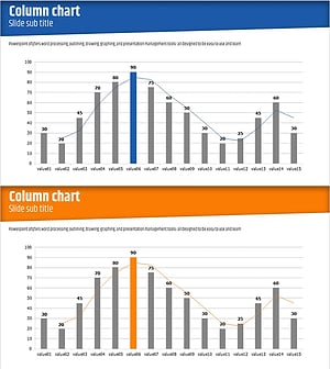 시장현황 분석 혼합형 그래프