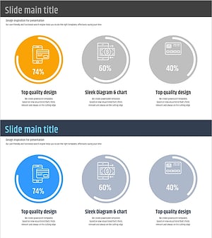핀테크 개발현황 그래프 – 시장 점유율 분석