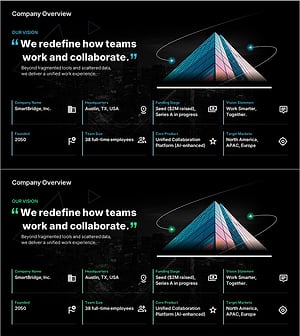 회사의 방향성과 메시지를 전달하는 회사 소개