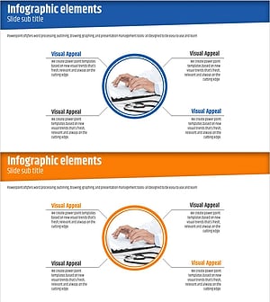 메디컬 사업분야 다이어그램 – 비즈니스 영역 시각화