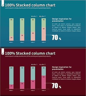 일기예보 적중 확률 그래프 - 시장 분석을 위한 도구