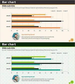 세부 묶음형 가로막대 차트 – 시장 및 경쟁사 분석