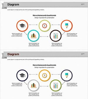 Linked Diagram of Academic System