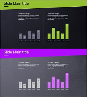 경쟁우위 분석 막대그래프 – 데이터 시각화