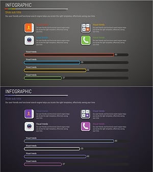 Usage Status and Trends by Application Graph