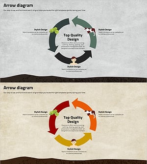 먹이사슬 순환 다이어그램 – 자연의 사이클을 담다