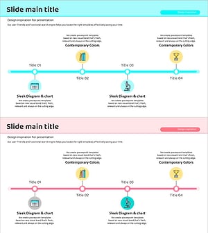 레드 블루 전략 흐름 – 사업 추진 성과와 경과
