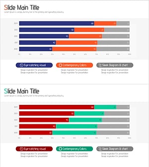 데이터 분석 세분형 막대그래프 – 기술 현황 및 분석