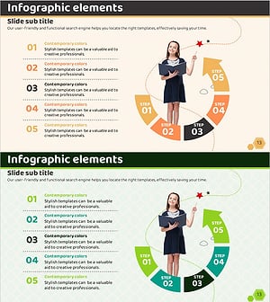 교육 세분화 단계 다이어그램 – 효과적인 사업 추진 전략