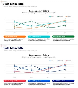 세 가지 곡선그래프로 시장 트렌드 분석 – 경쟁사 대비 차별화
