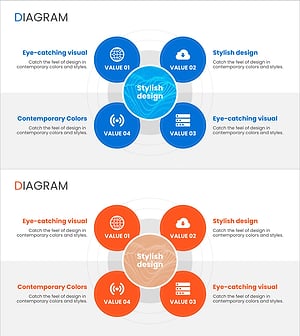 Social Media Business Area Diagram – Business Expansion