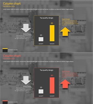 기술 사업 현황과 향후전망 – 데이터 시각화로 보는 미래