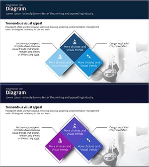 과학 실험 특성 다이어그램 – 사업영역 소개