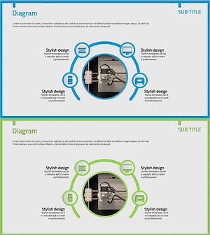 3D 프린팅 사업영역 다이어그램 – 혁신적 사업 소개