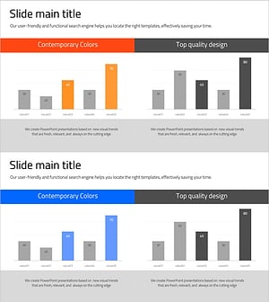 시장 분석을 위한 세로막대 그래프 – 경쟁사 대비 성과 시각화