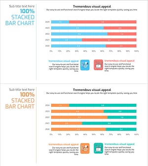 빅데이터 분야 분석 그래프 – 경쟁 우위를 나타내는 가로막대