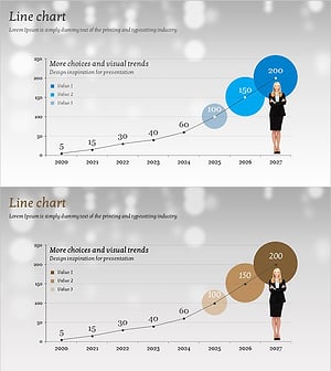 Estimated Sales Revenue Graph – Visualizing Business Performance