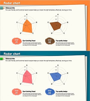 방사형 그래프 비교 차트로 마케팅 전략 강화하기