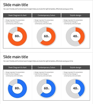 시장 점유율 원형 그래프 – 효과적인 시장 분석