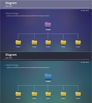 구조적 다이어그램 – 폴더 분류