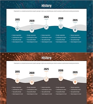 연도별 빅데이터 개발 계획 슬라이드