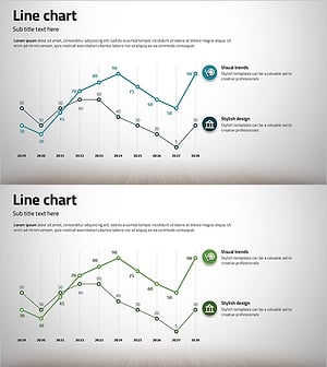 Line Graph and Future Outlook Text – Market Analysis and Competitive Advantage