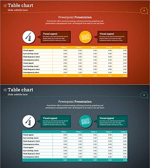 테이블 차트 및 설명 텍스트 – 매출 지표 시각화
