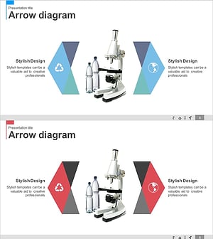 재생에너지 사업분야 특성 다이어그램