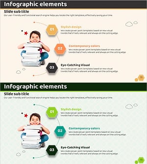 교육 3Step 다이어그램 – 효과적인 프로그램 소개